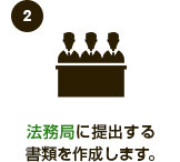 法務局に提出する書類を作成します。